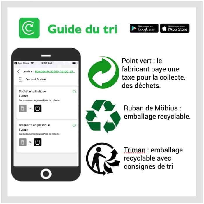 guide-du-tri-app-recyclage-dechet