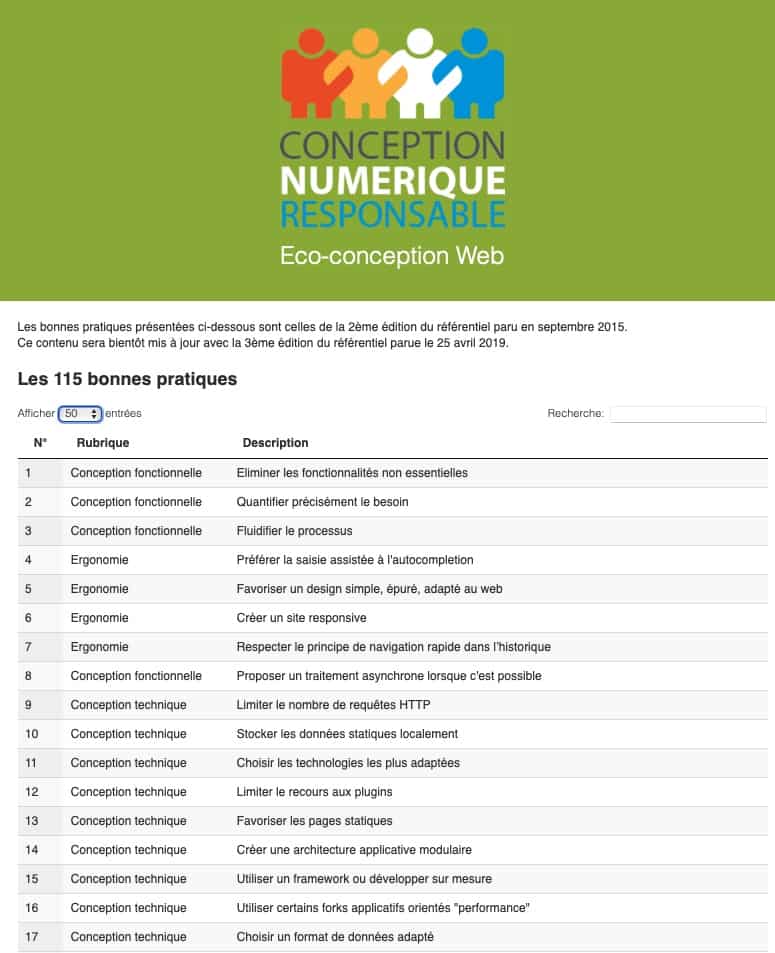 Greenit-check-list-ecoconception-web